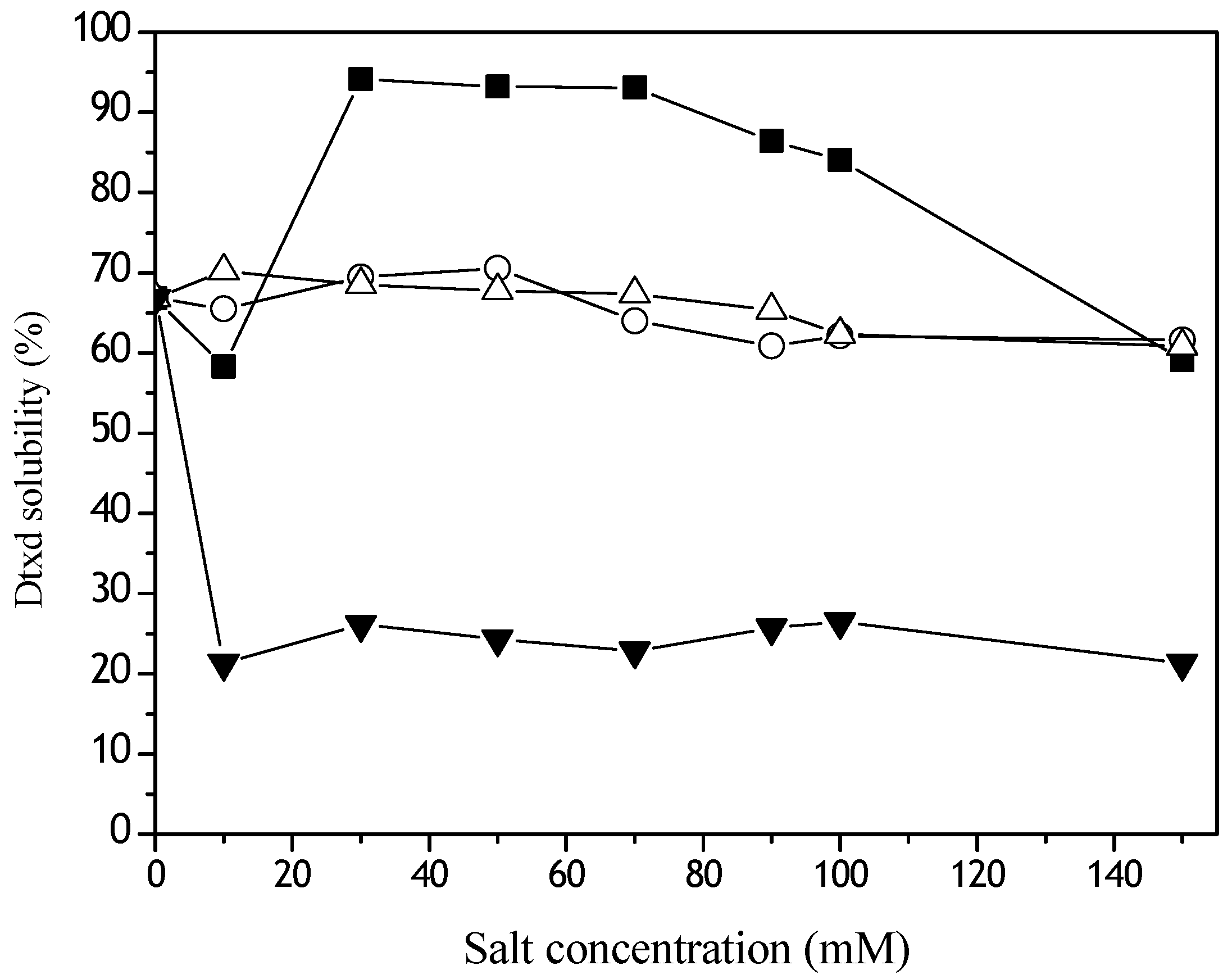 Materials 02 00765 g001