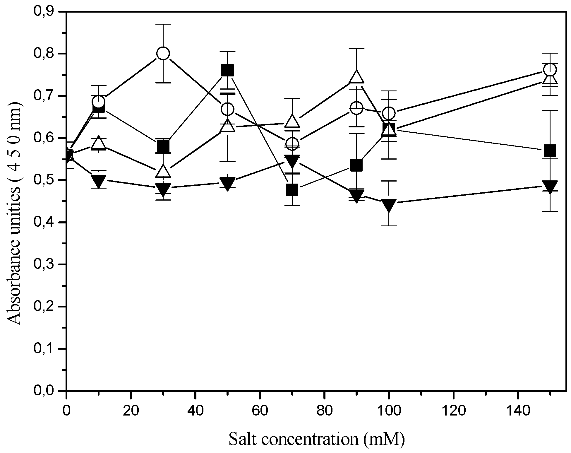 Materials 02 00765 g003