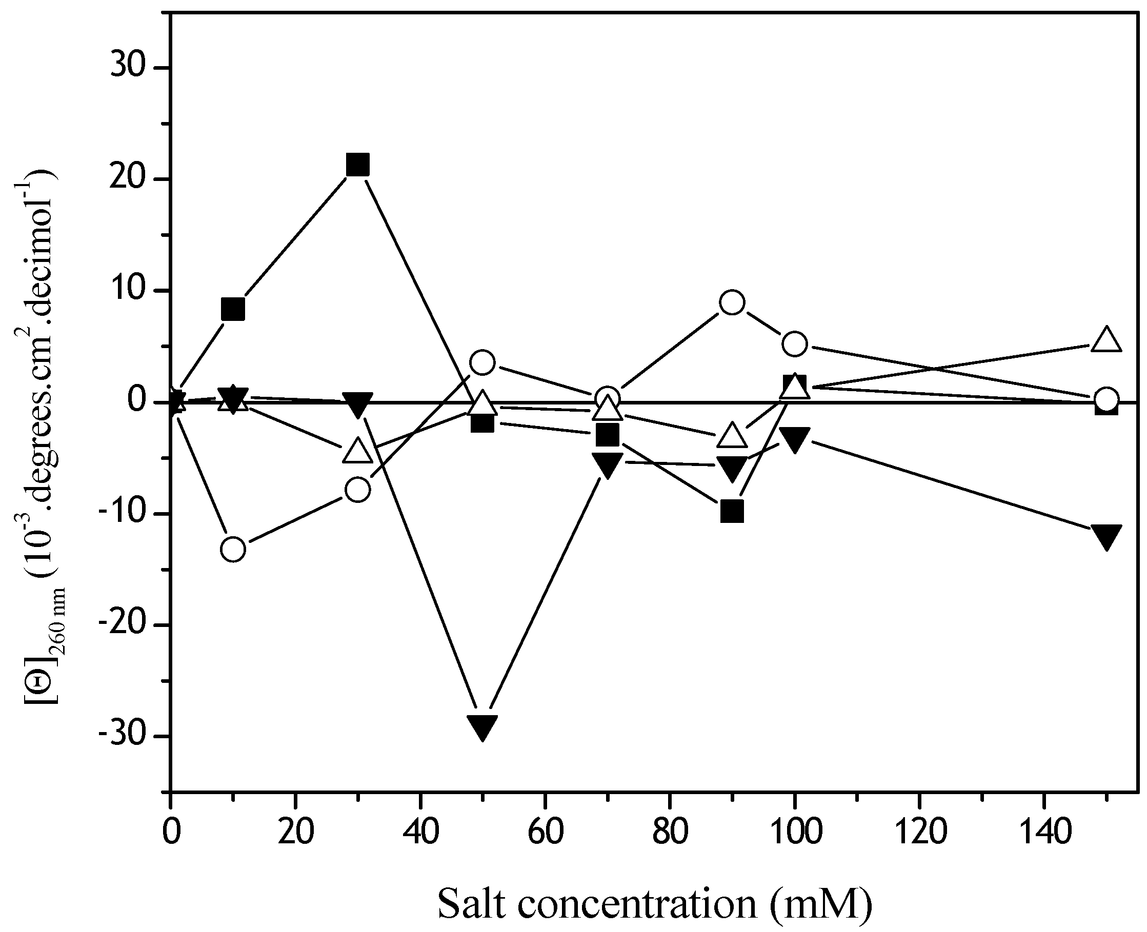 Materials 02 00765 g005