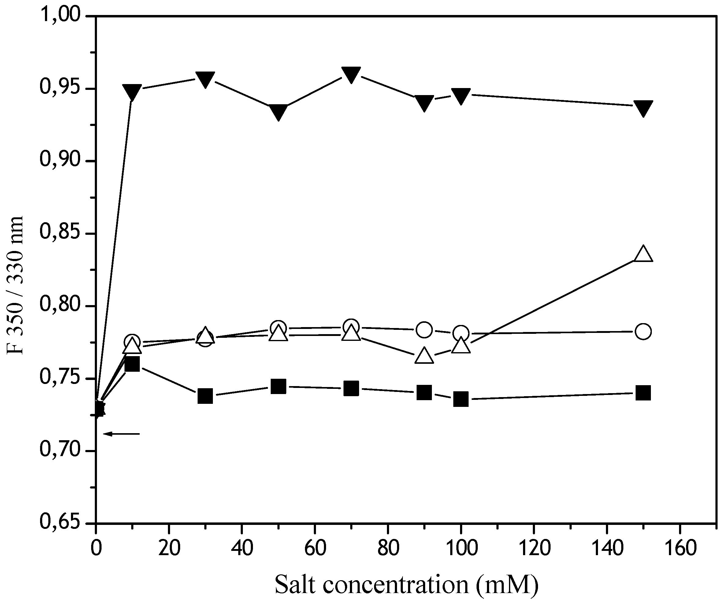 Materials 02 00765 g006