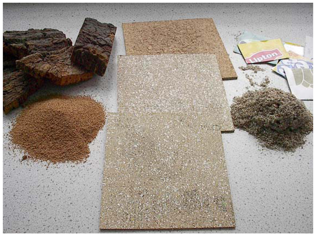 Materials 02 00776 g003 1024