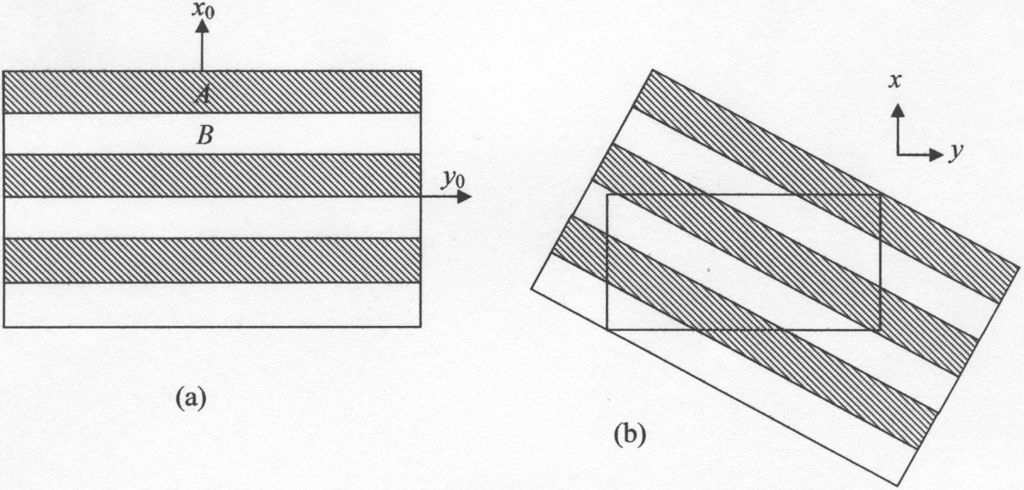 Materials 02 00903 g001 1024