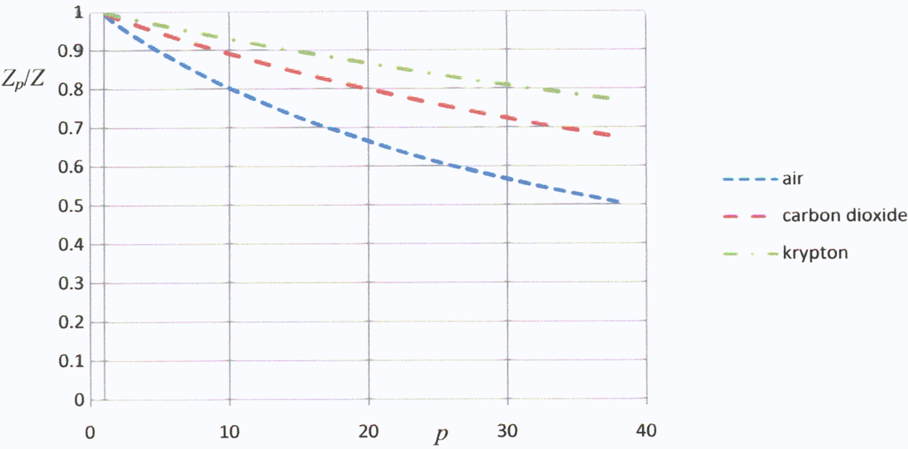 Materials 02 00903 g003 1024