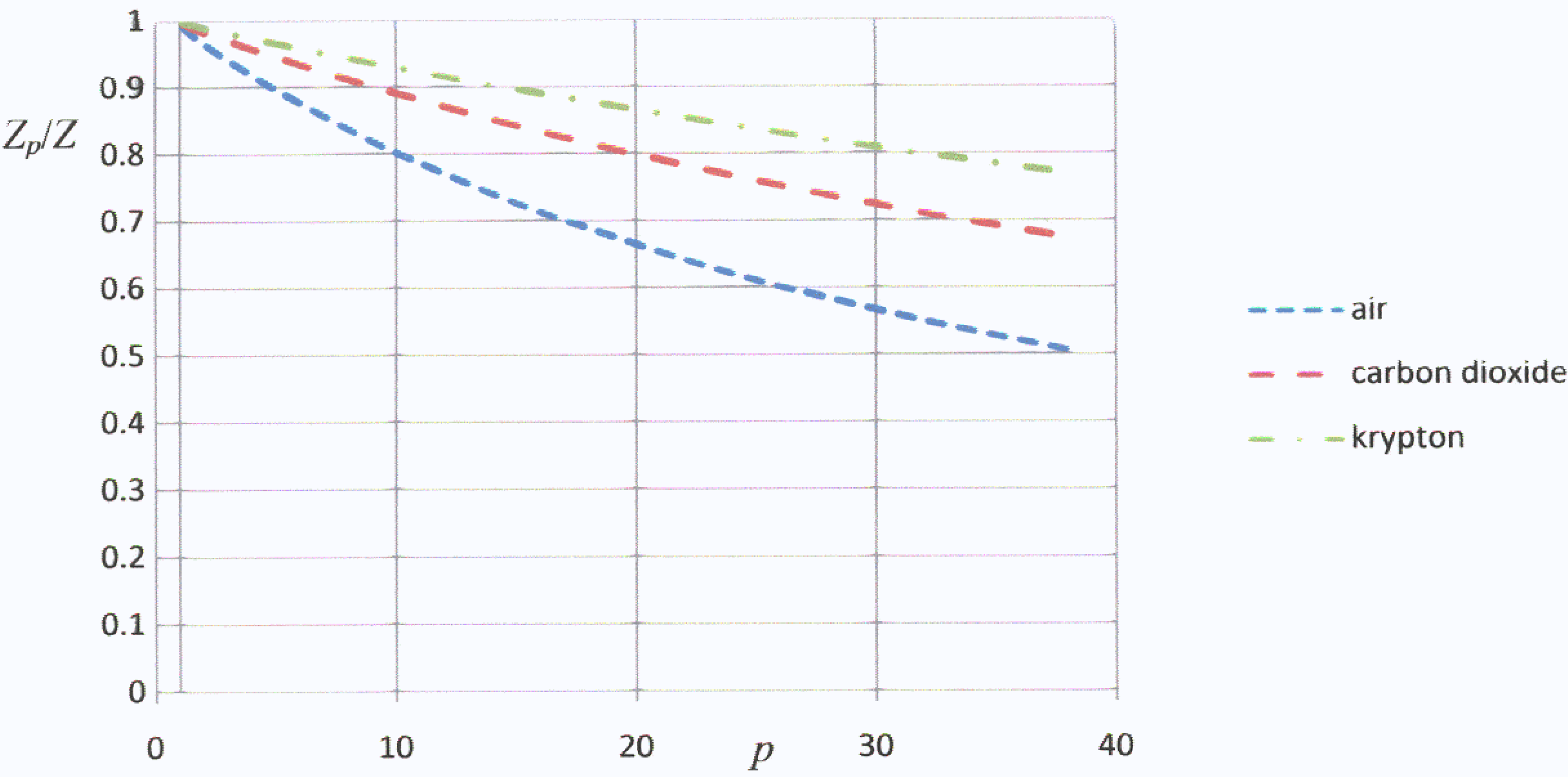 Materials 02 00903 g003