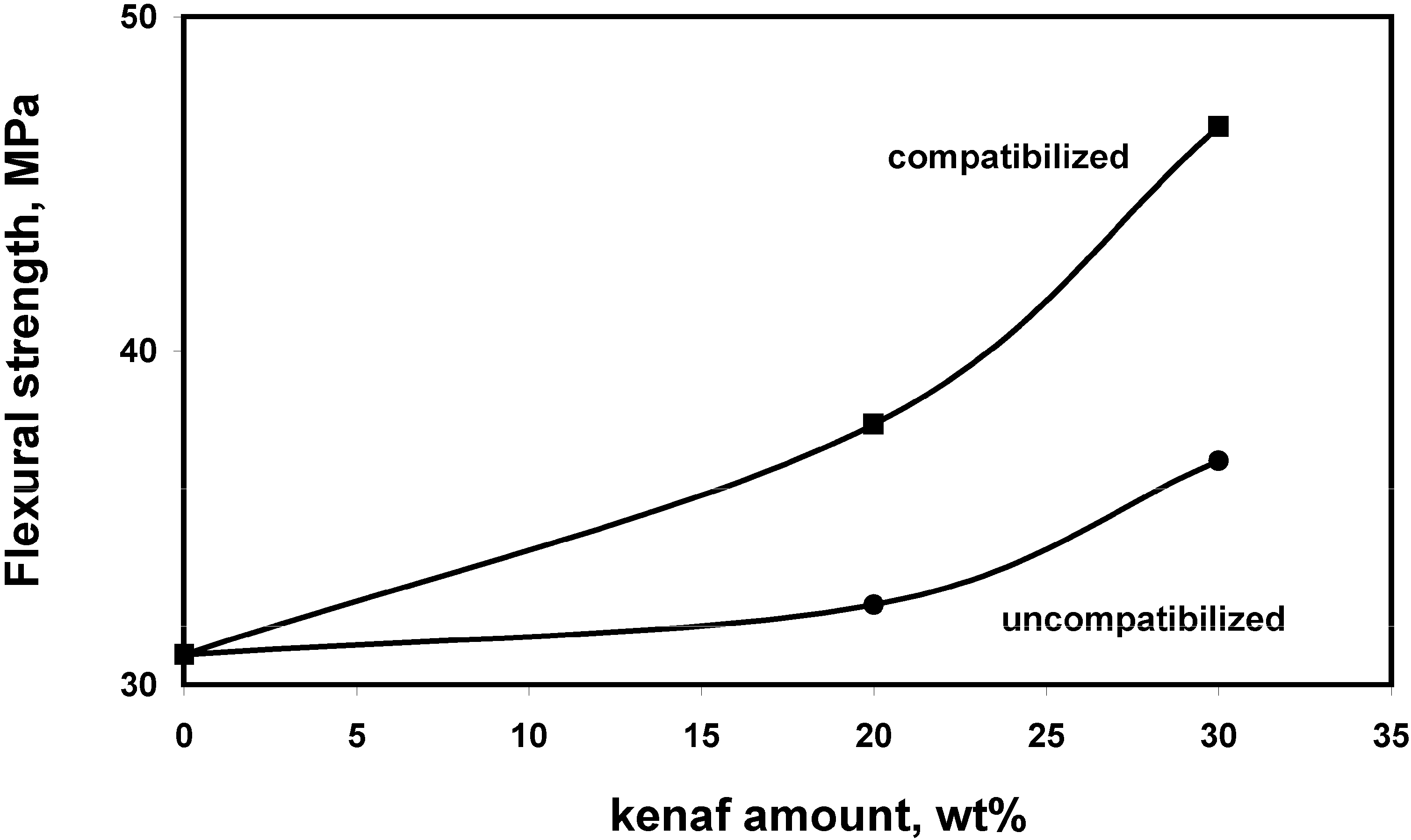 Materials 02 00911 g003