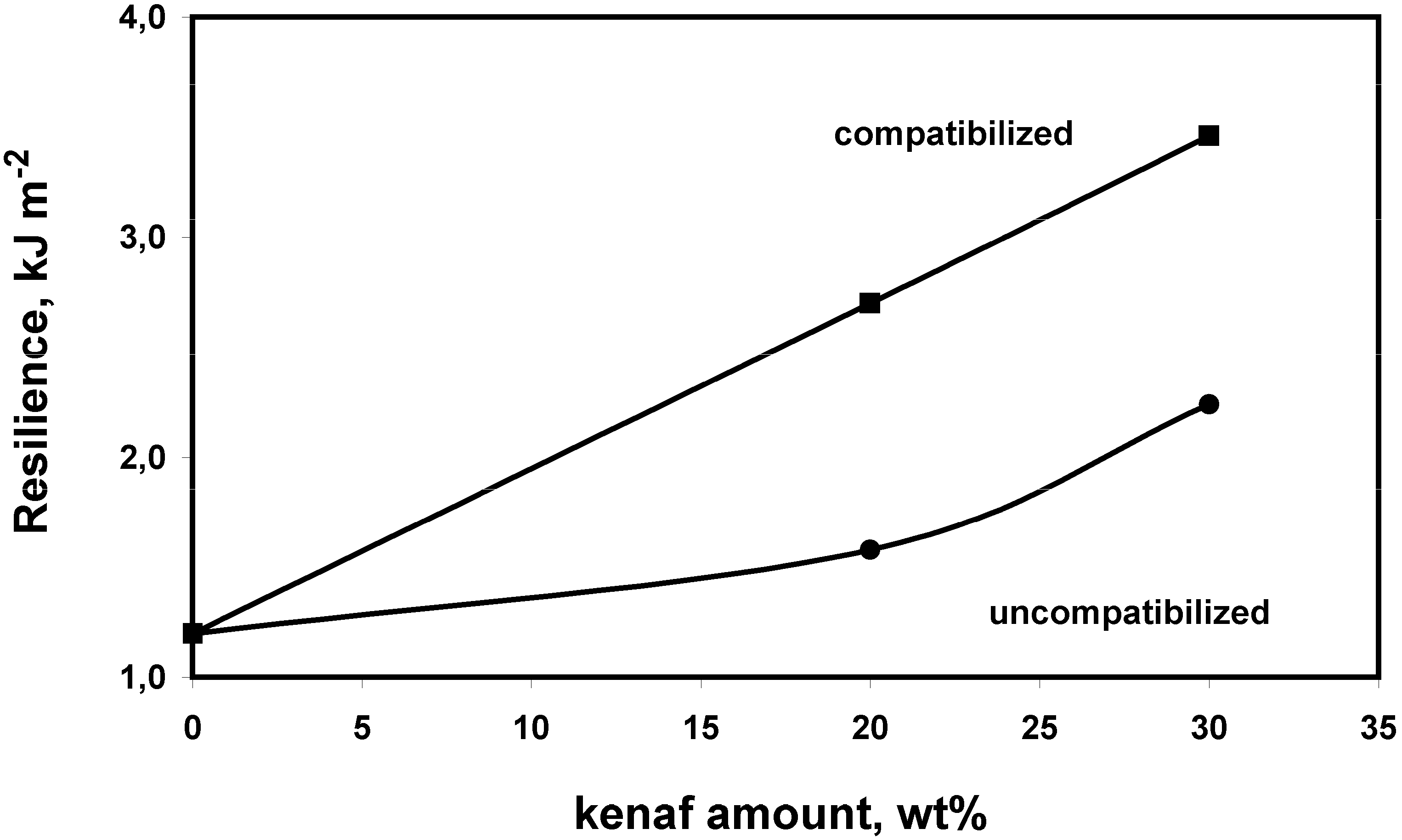 Materials 02 00911 g004
