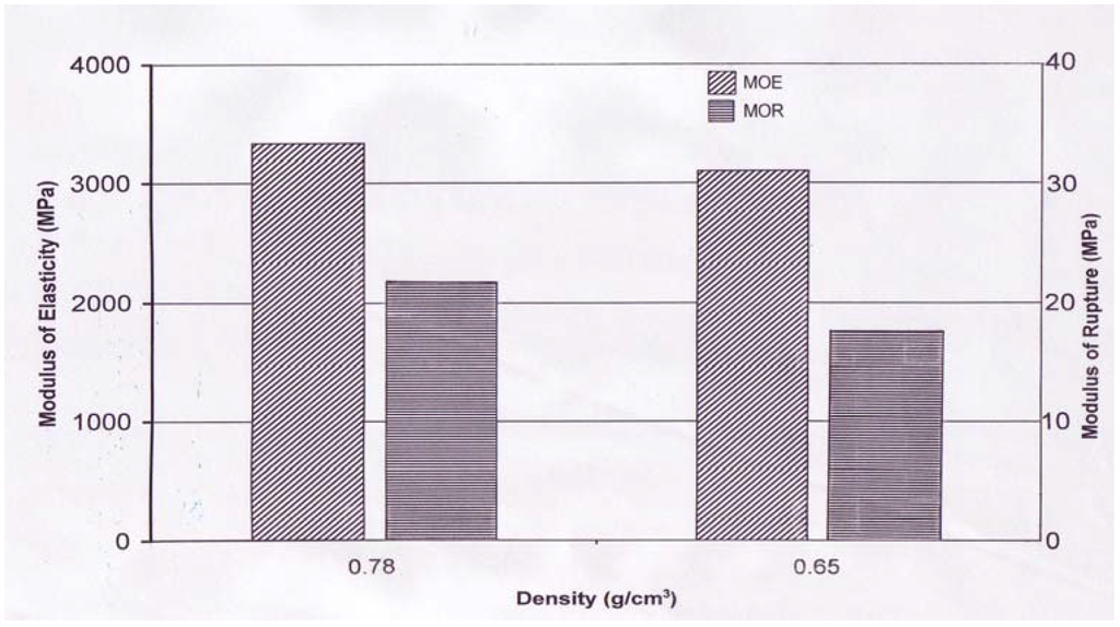 Materials 02 00926 g003 1024
