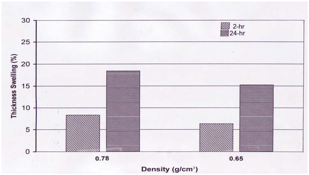 Materials 02 00926 g004 1024