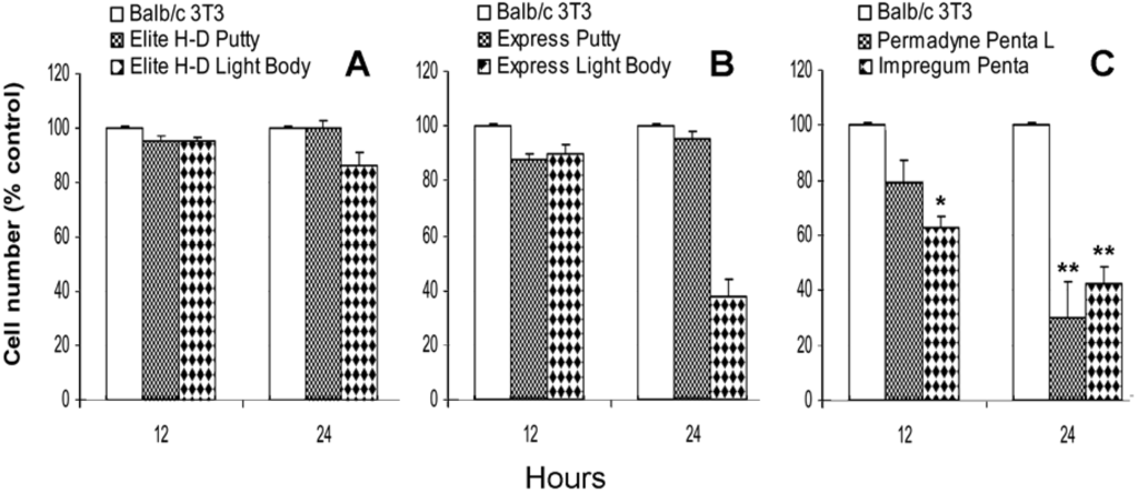 Materials 02 00934 g001 1024