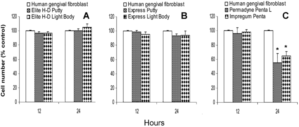 Materials 02 00934 g002 1024