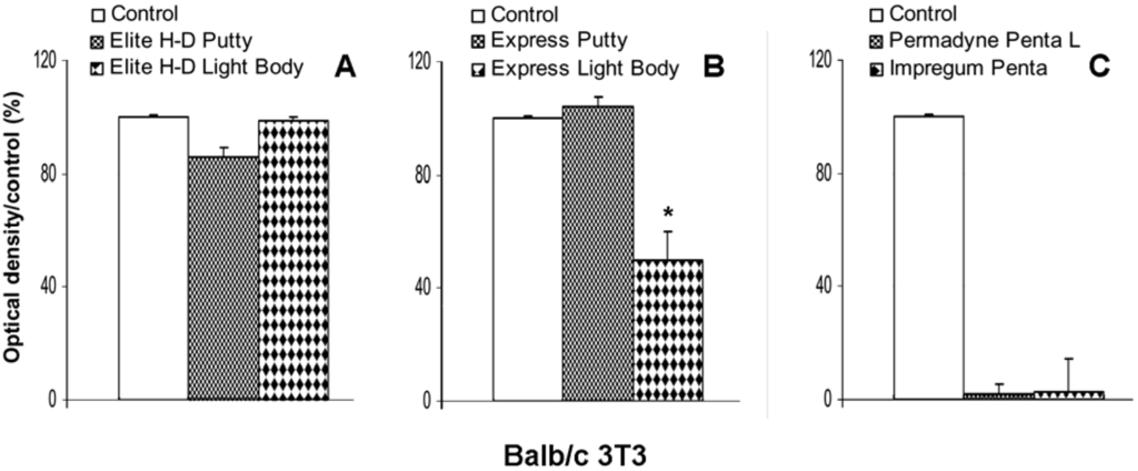 Materials 02 00934 g003 1024