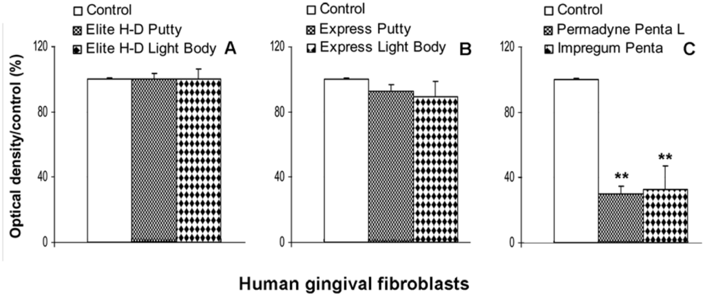 Materials 02 00934 g004 1024