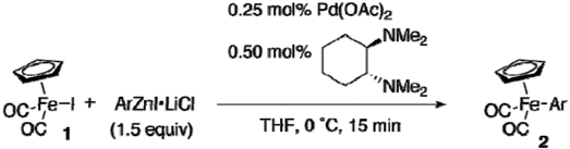 Materials 02 00978 i002