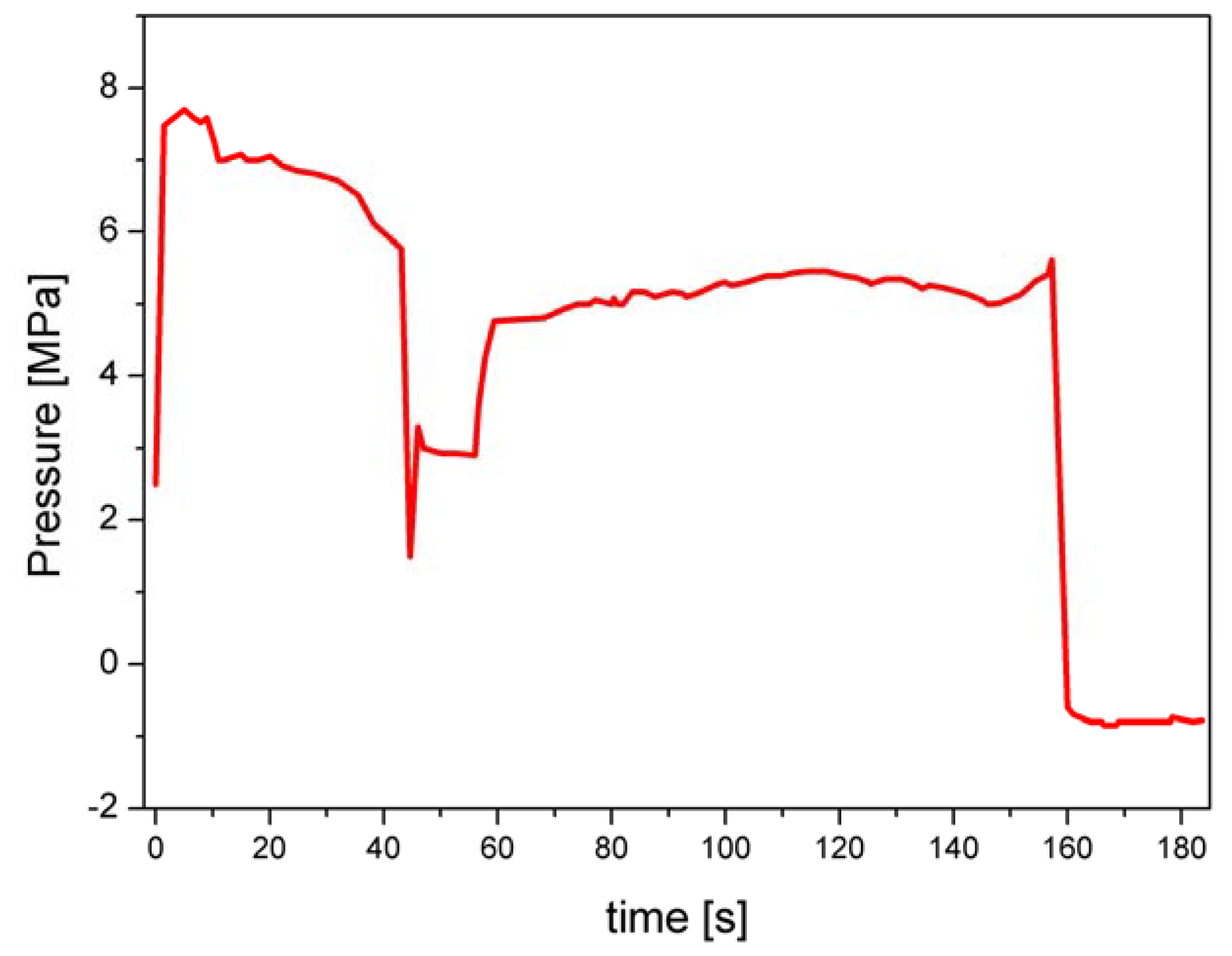 Materials 02 01084 g001