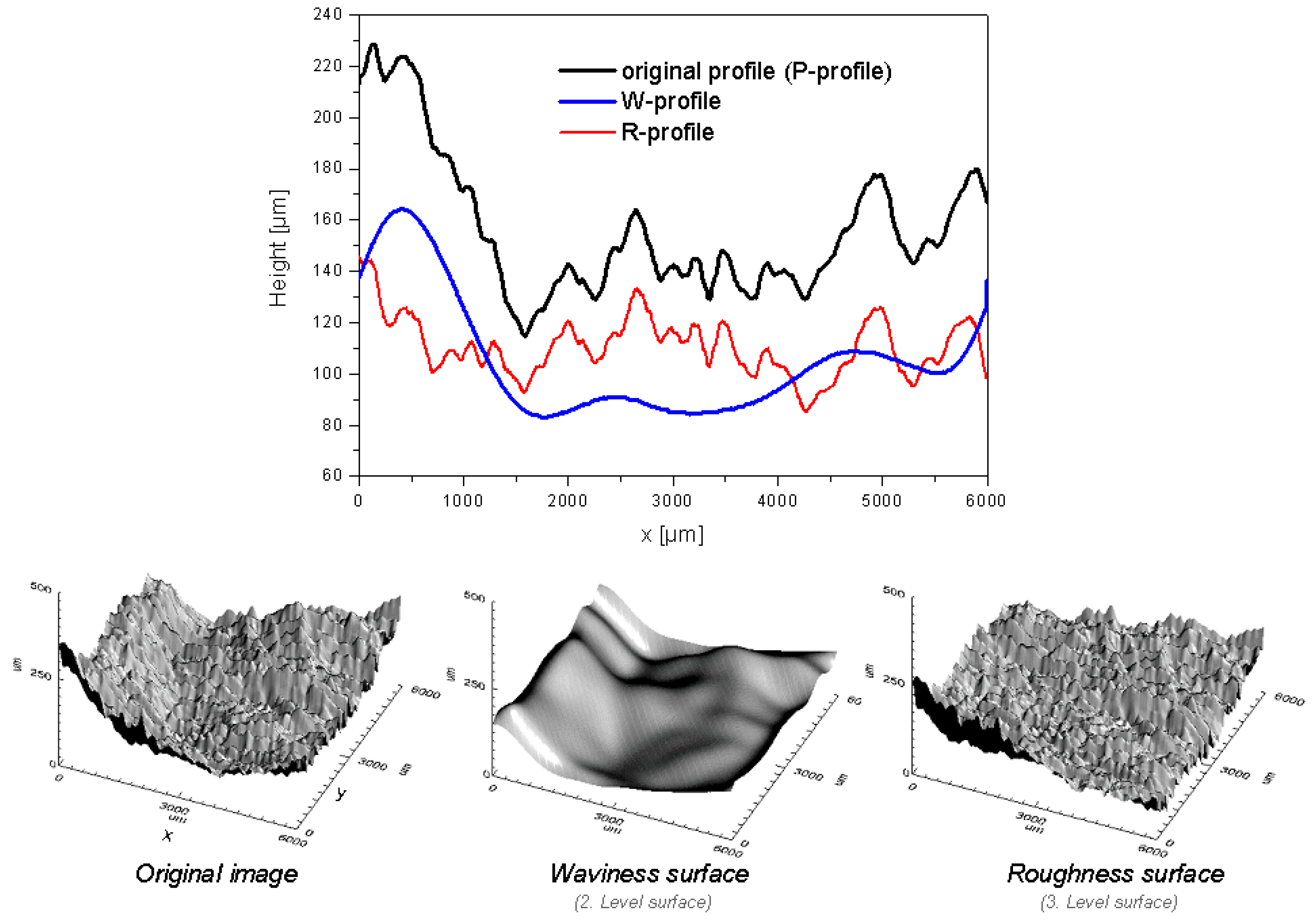 Materials 02 01084 g003