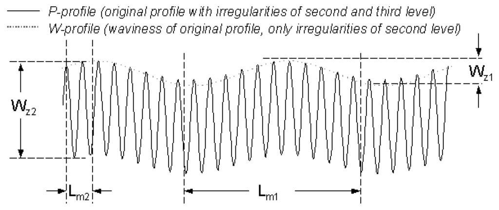 Materials 02 01084 g005 1024