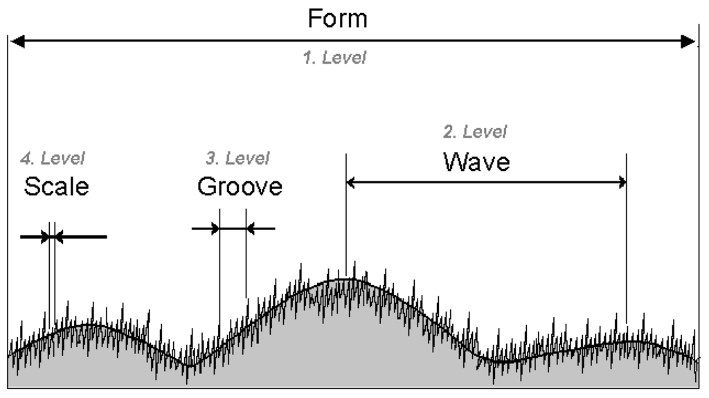 Materials 02 01084 g007 1024