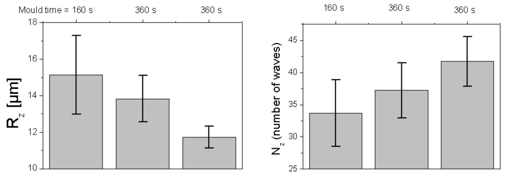 Materials 02 01084 g009b 1024