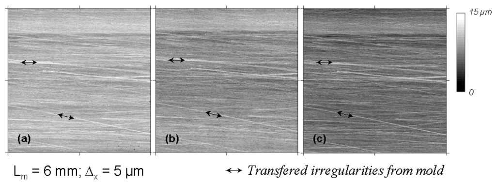 Materials 02 01084 g010 1024