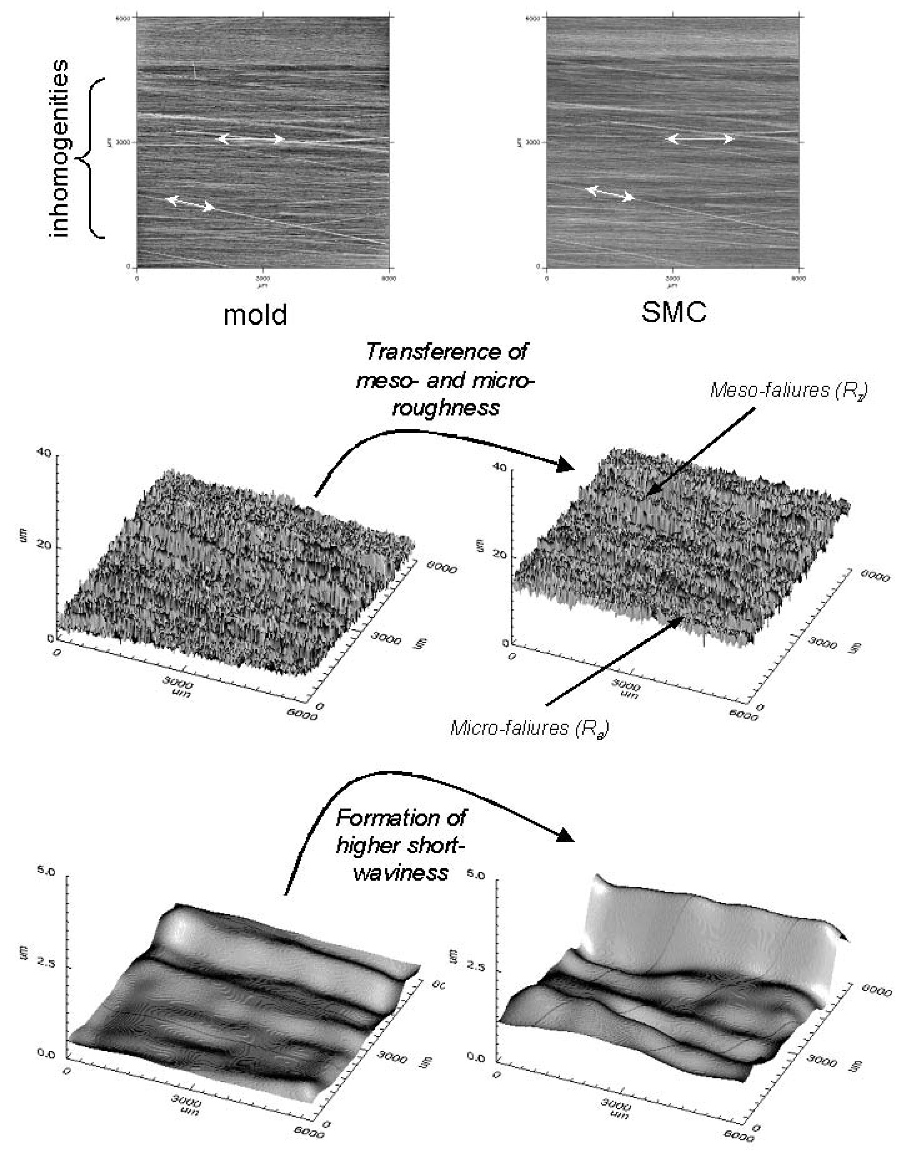 Materials 02 01084 g013