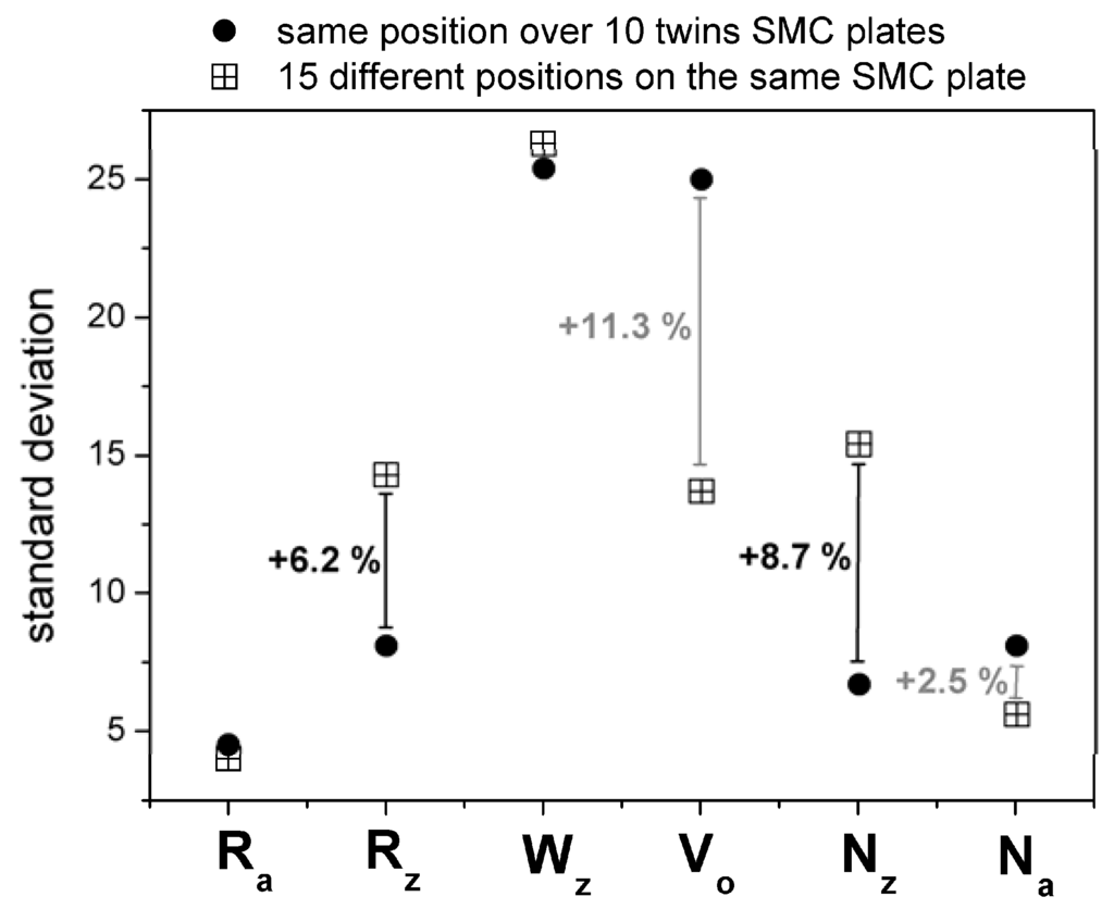 Materials 02 01084 g015 1024