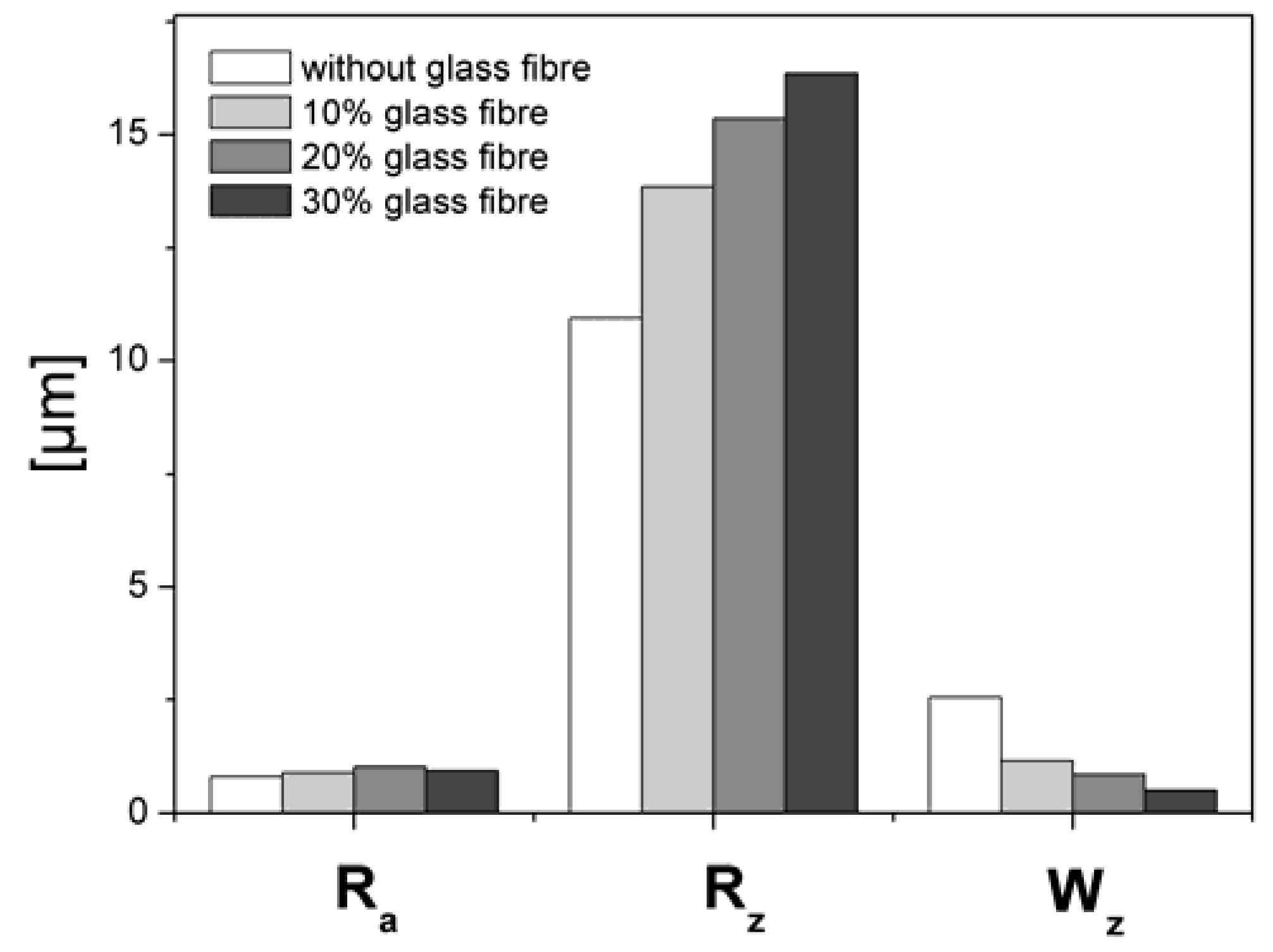 Materials 02 01084 g017