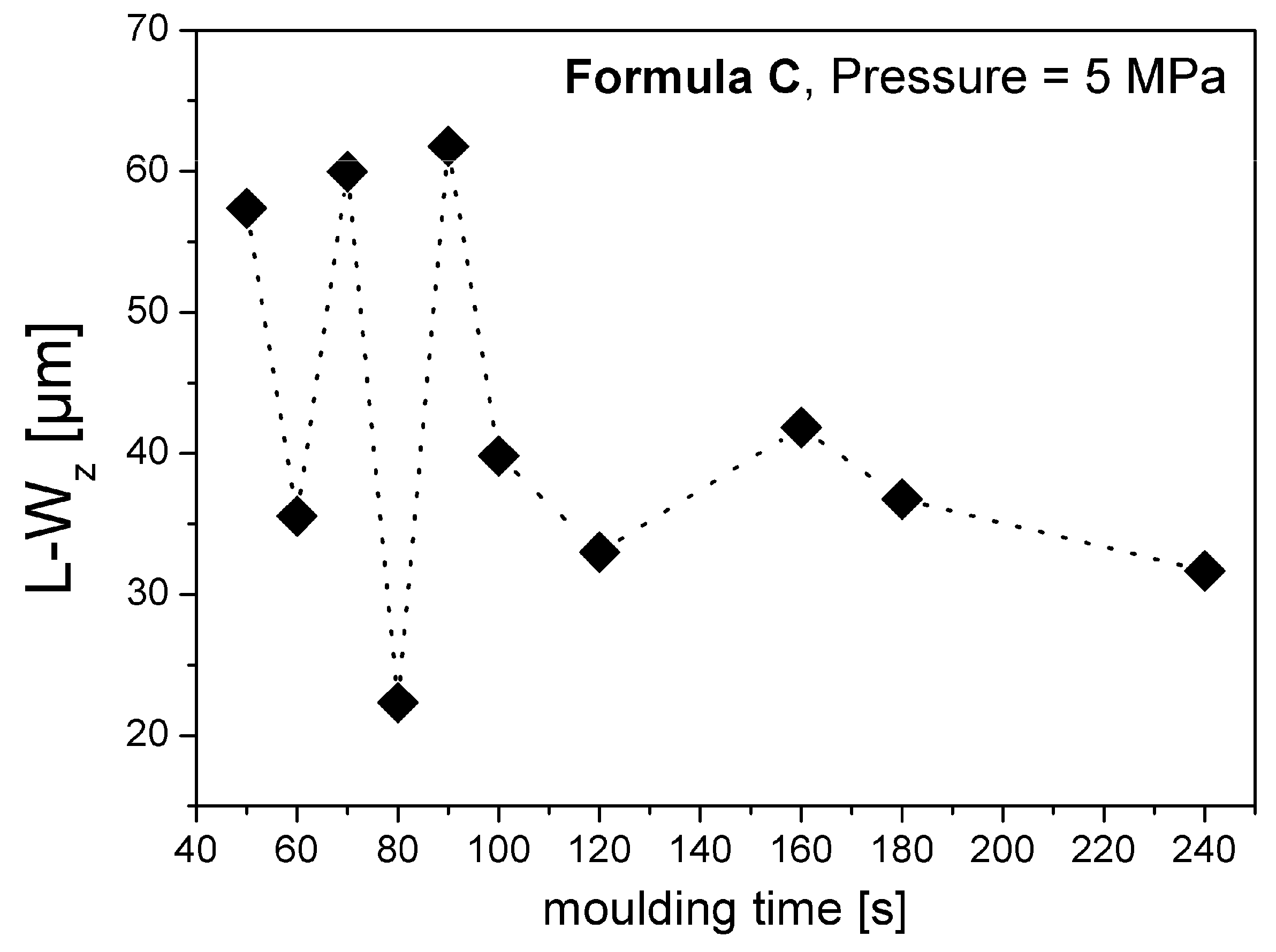 Materials 02 01084 g018