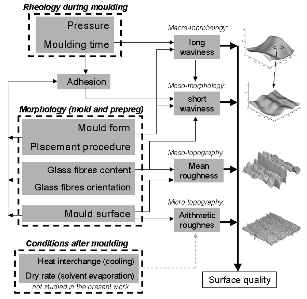 Materials 02 01084 g022 1024
