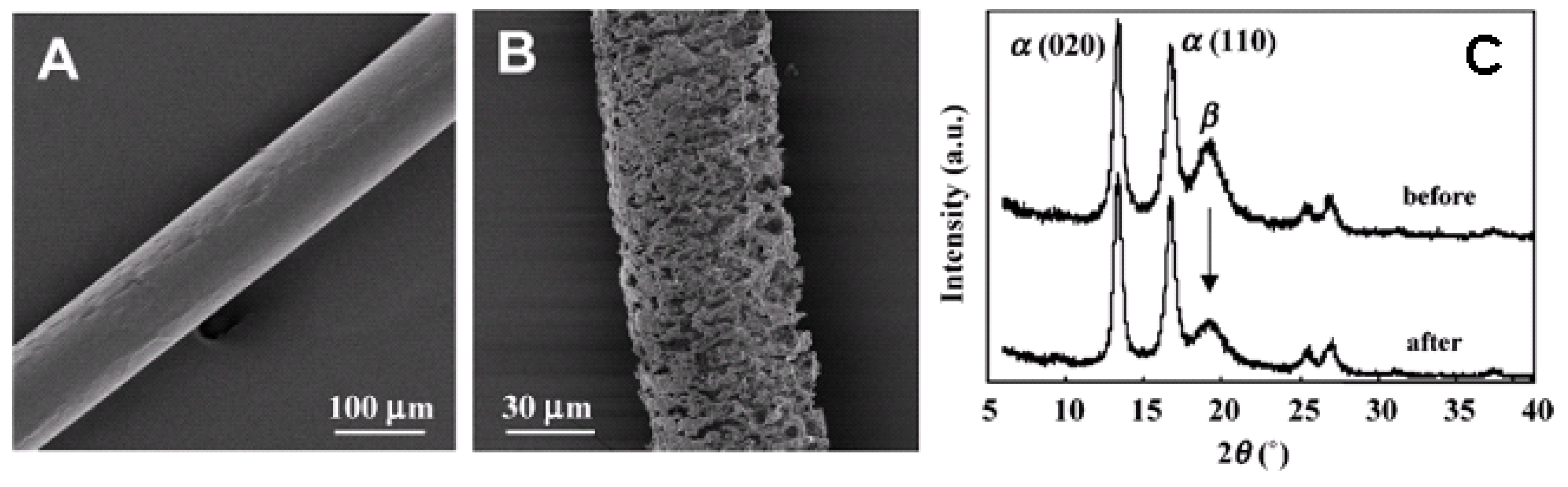 Materials 02 01104 g013