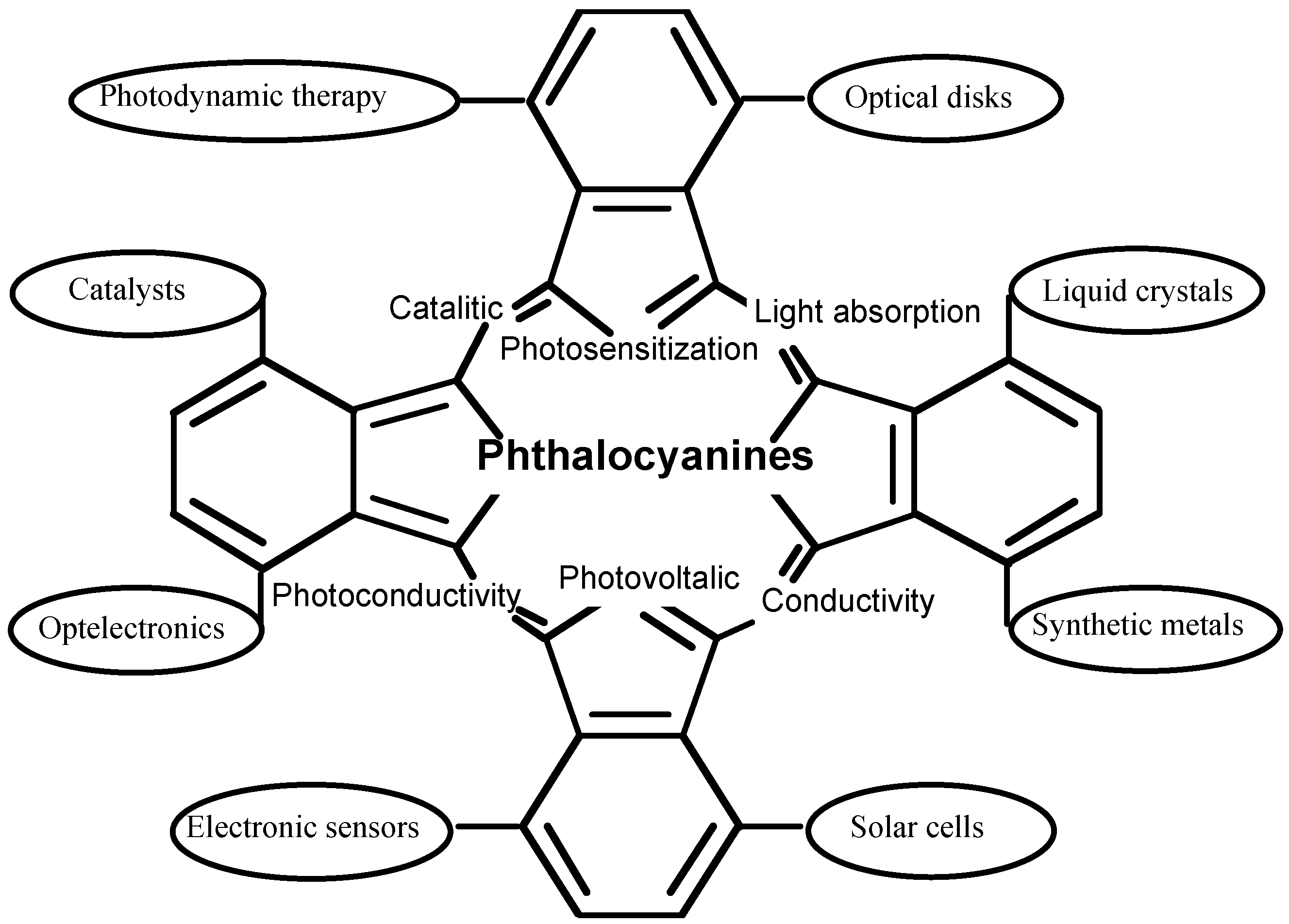 Materials 02 01127 g001