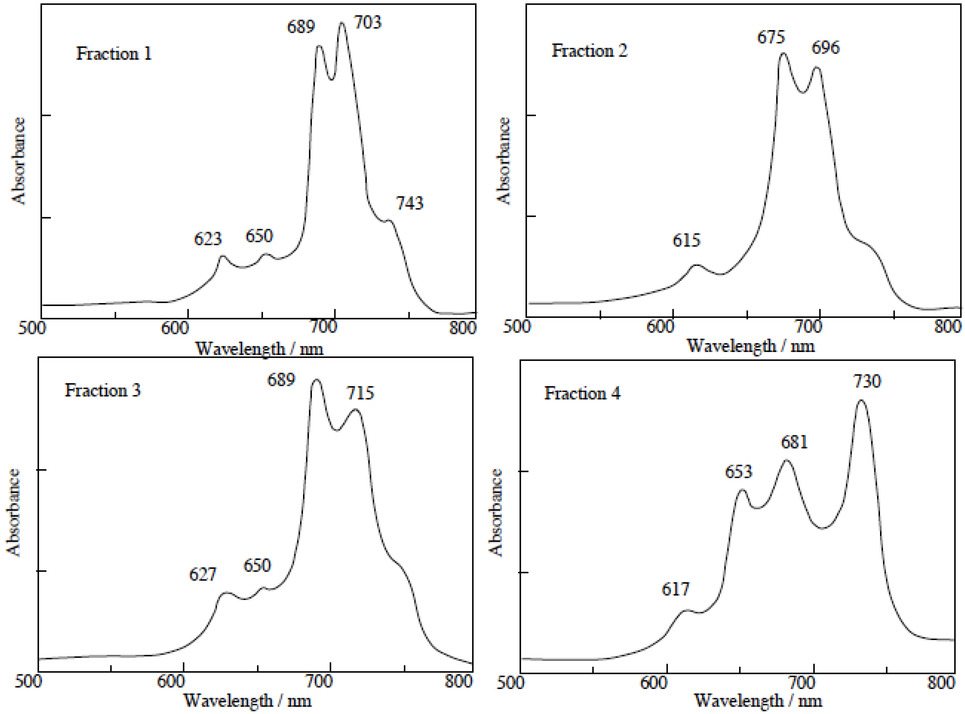Materials 02 01127 g004