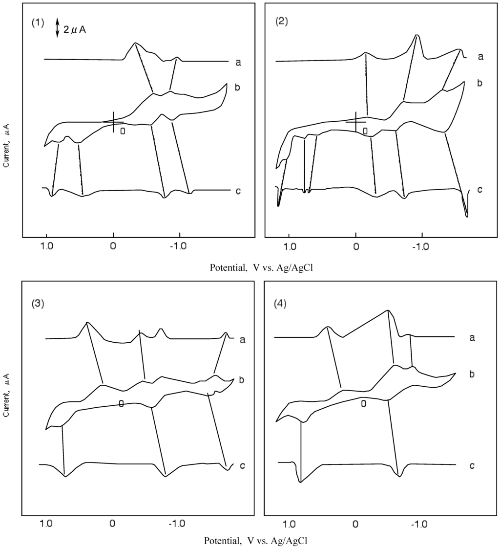 Materials 02 01127 g005 1024