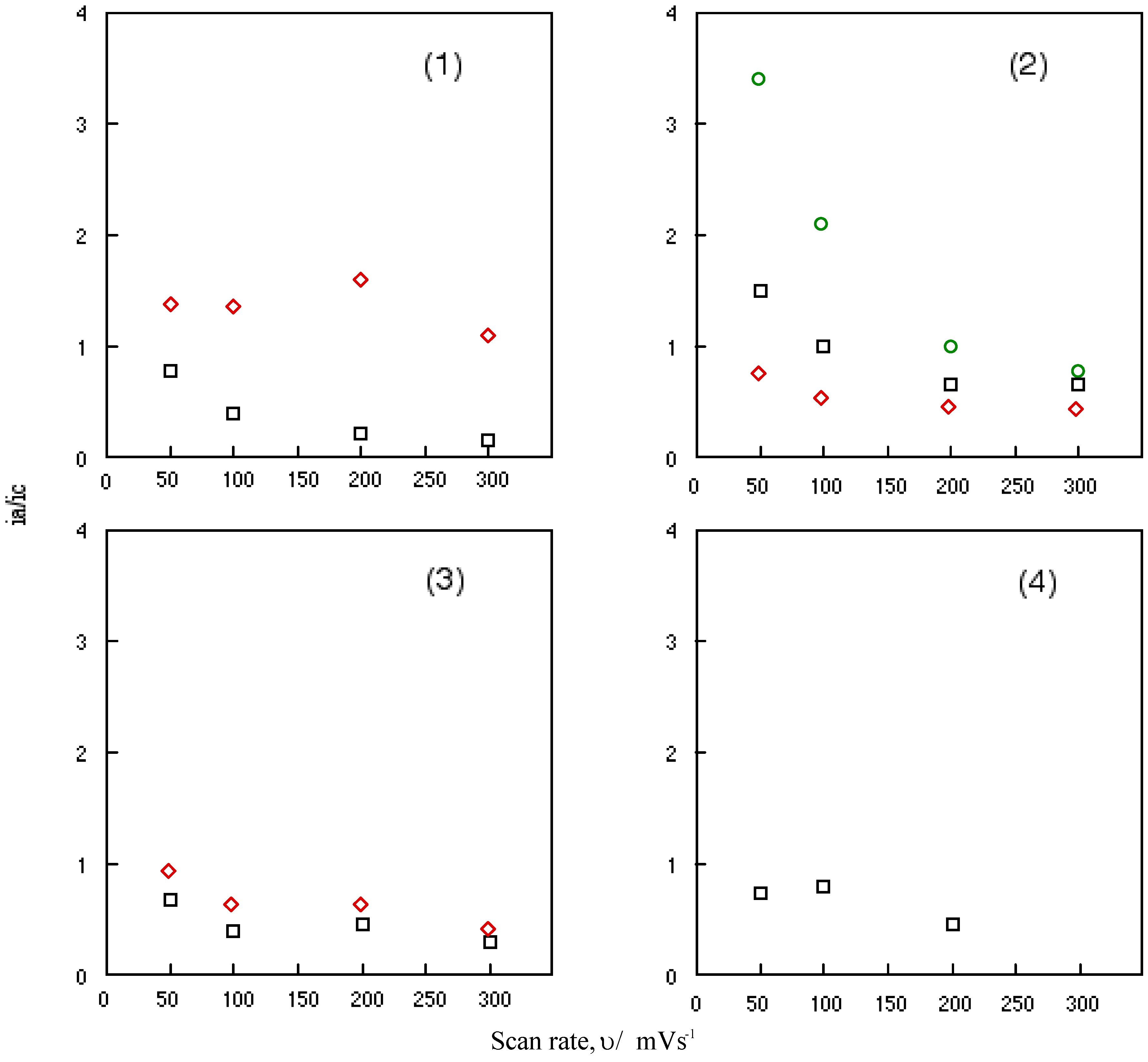 Materials 02 01127 g006