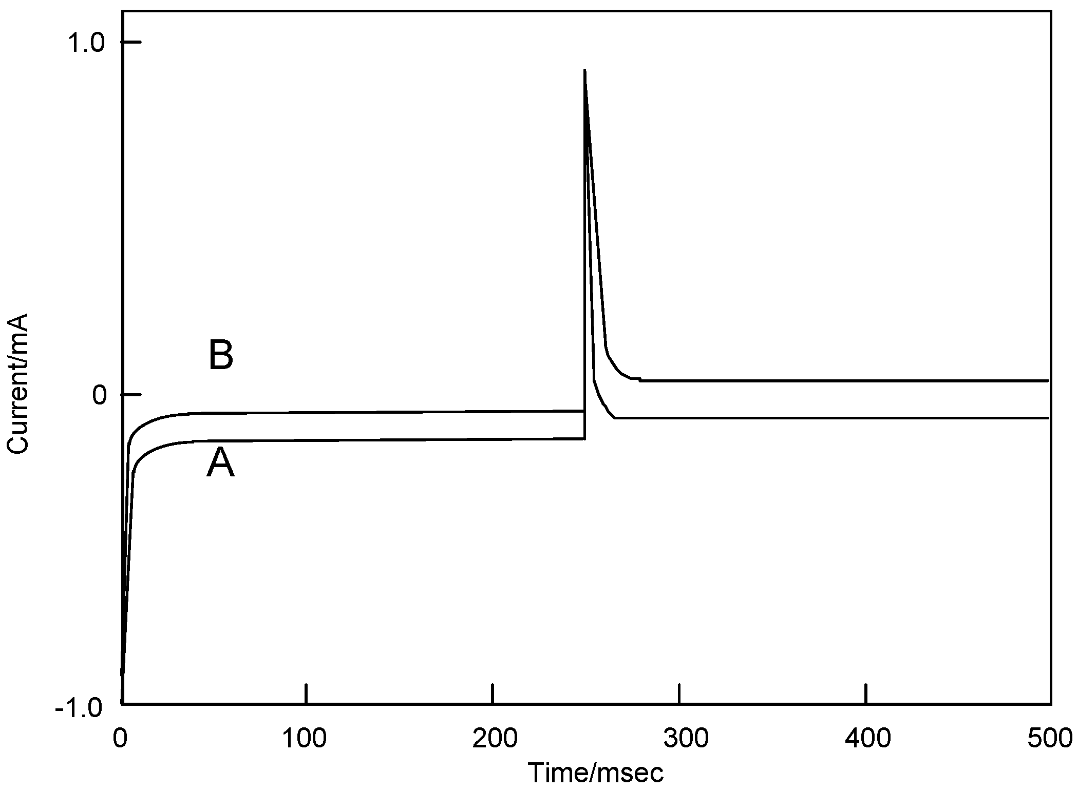 Materials 02 01127 g008
