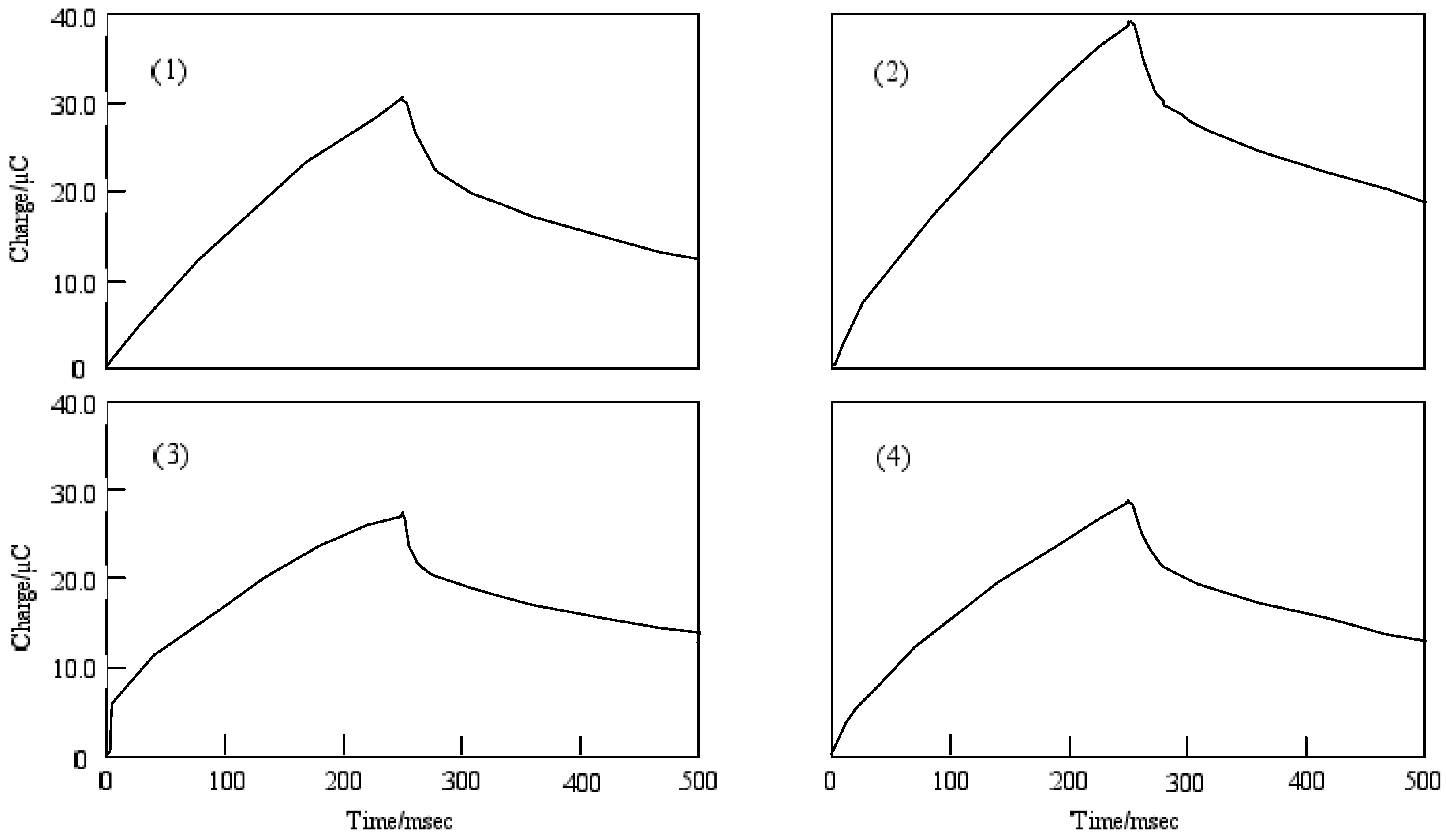 Materials 02 01127 g009