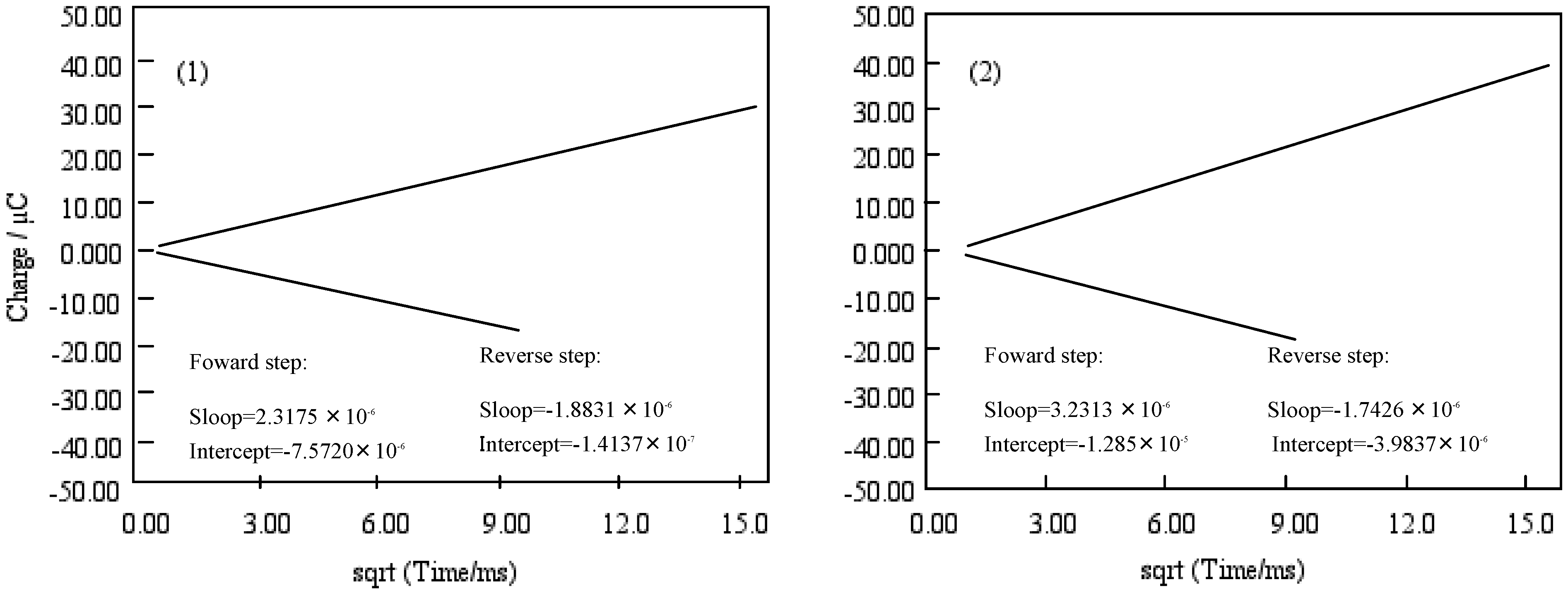 Materials 02 01127 g010