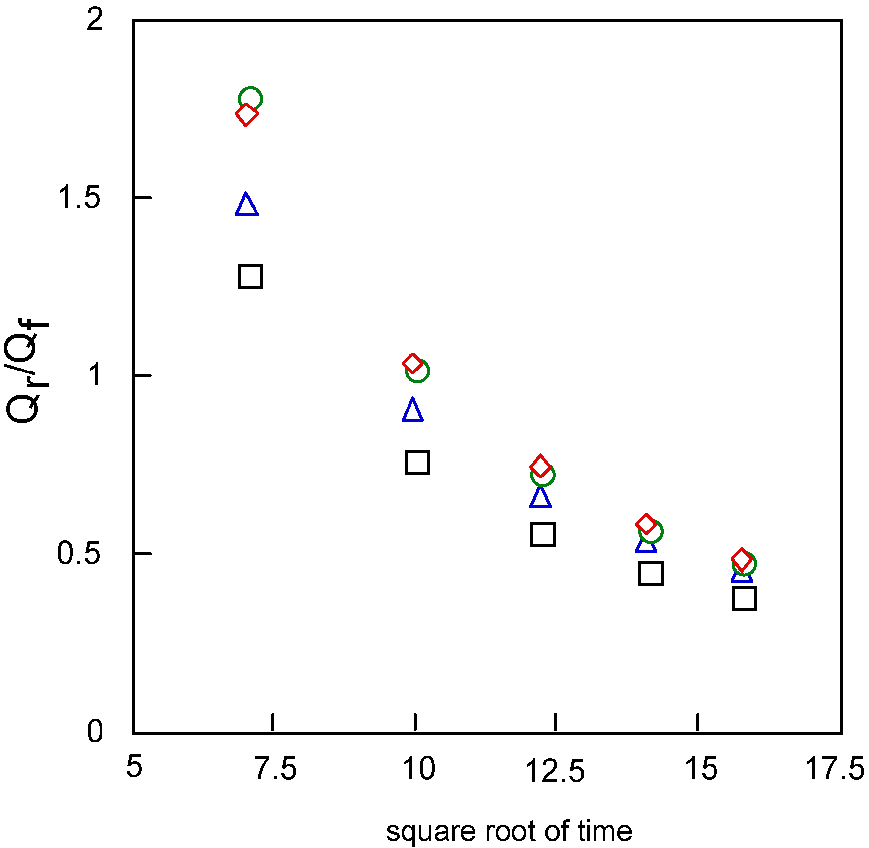 Materials 02 01127 g011
