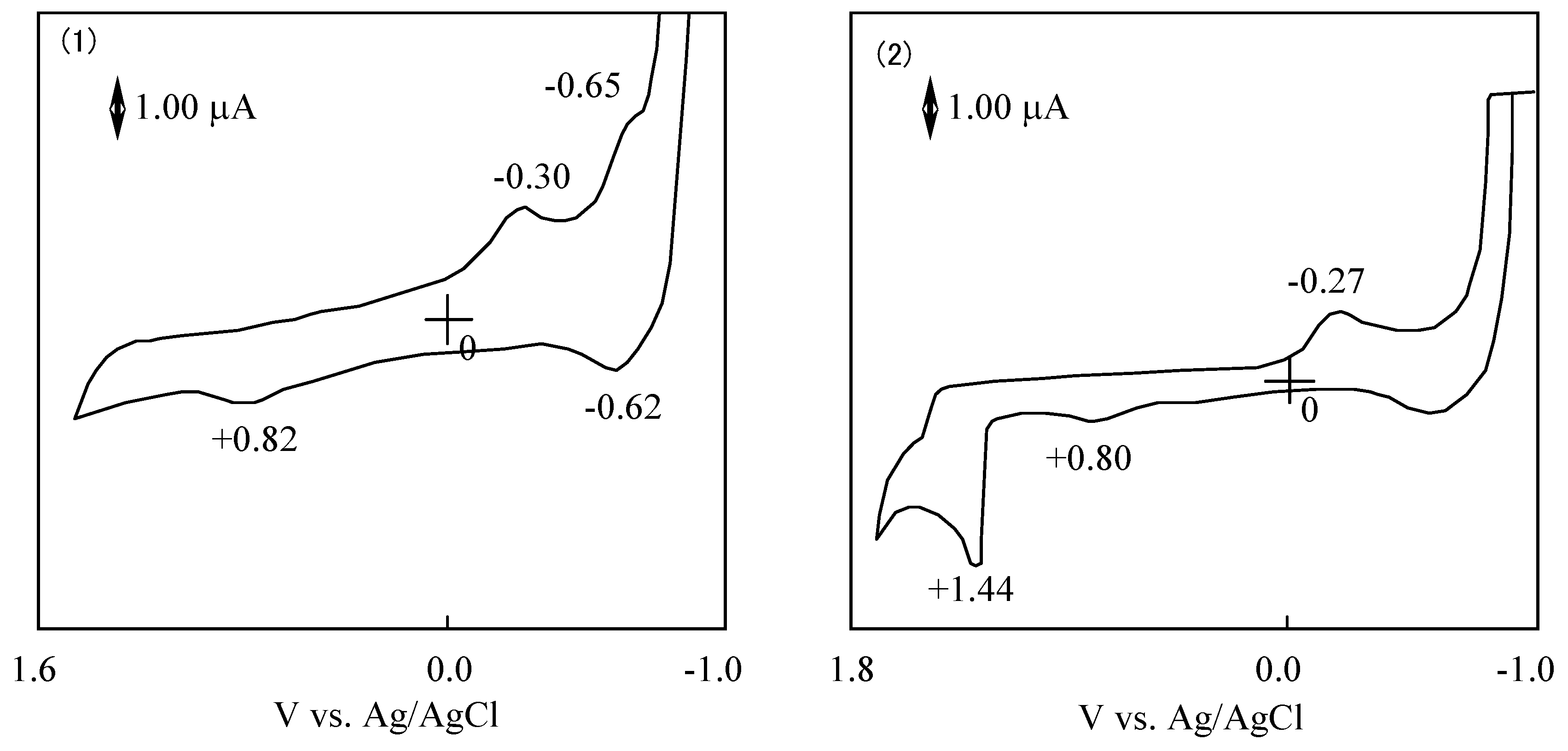 Materials 02 01127 g013