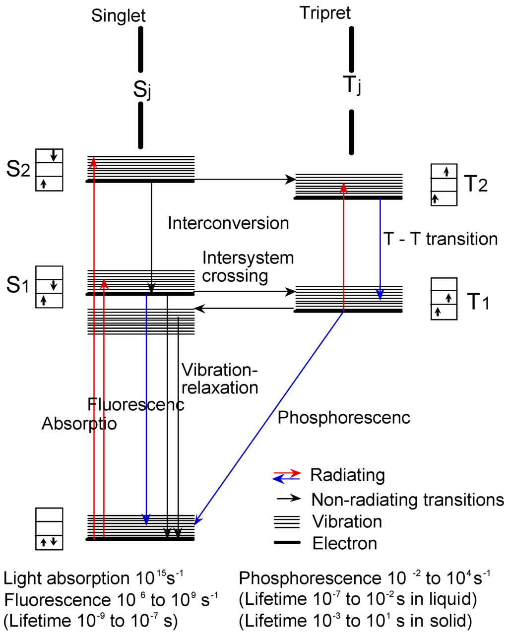 Materials 02 01127 g014 1024
