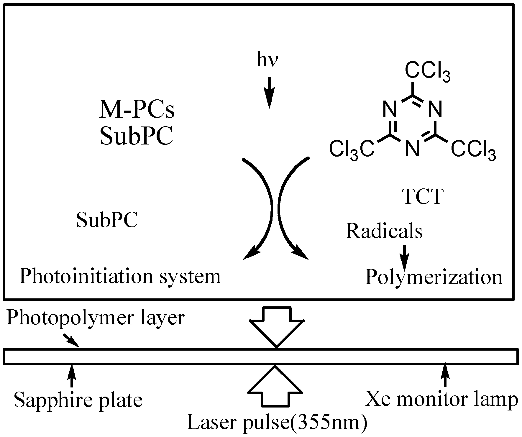 Materials 02 01127 g015