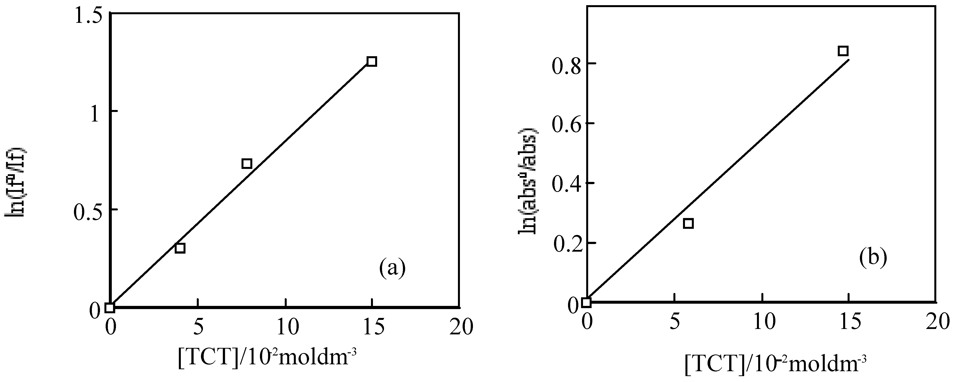 Materials 02 01127 g019