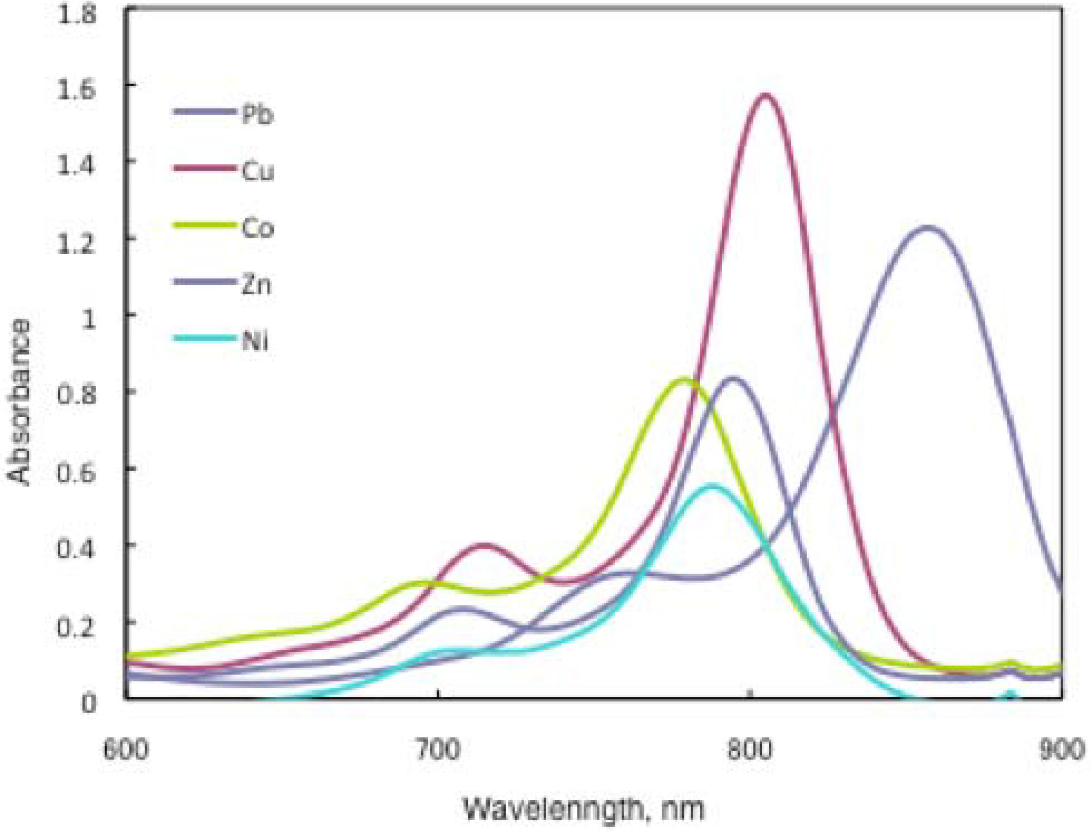 Materials 02 01127 g020