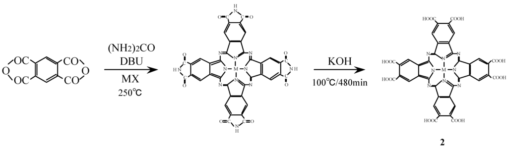 Materials 02 01127 g024 1024