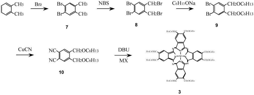 Materials 02 01127 g025 1024