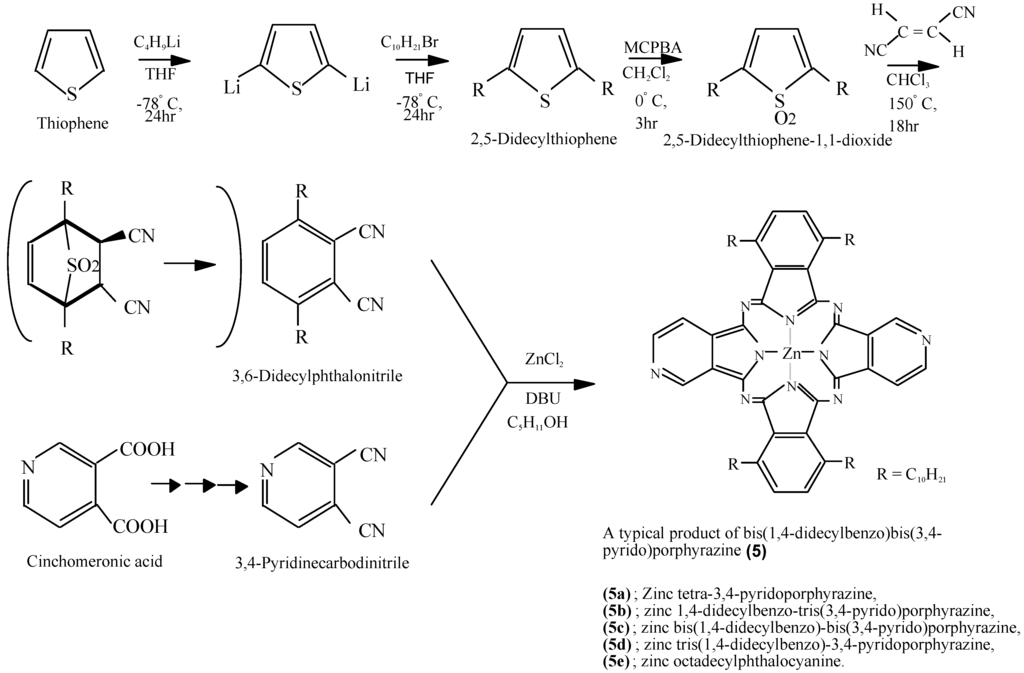 Materials 02 01127 g027 1024