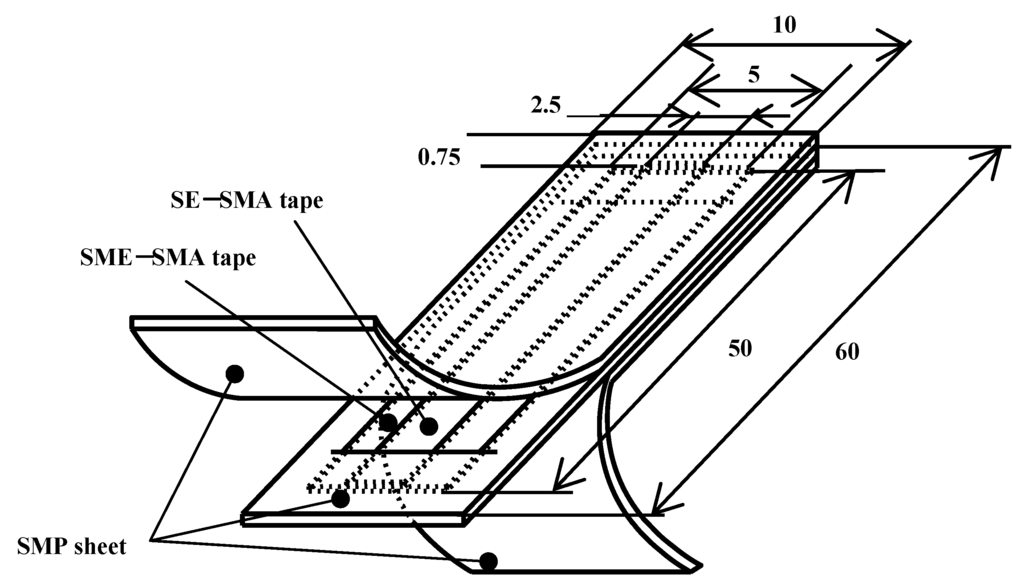 Materials 02 01180 g002 1024