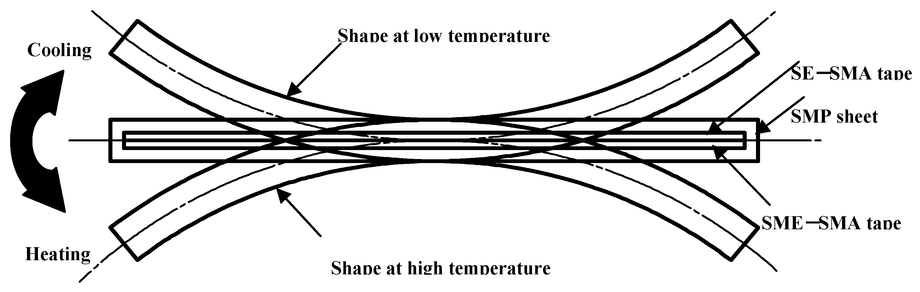 Materials 02 01180 g003