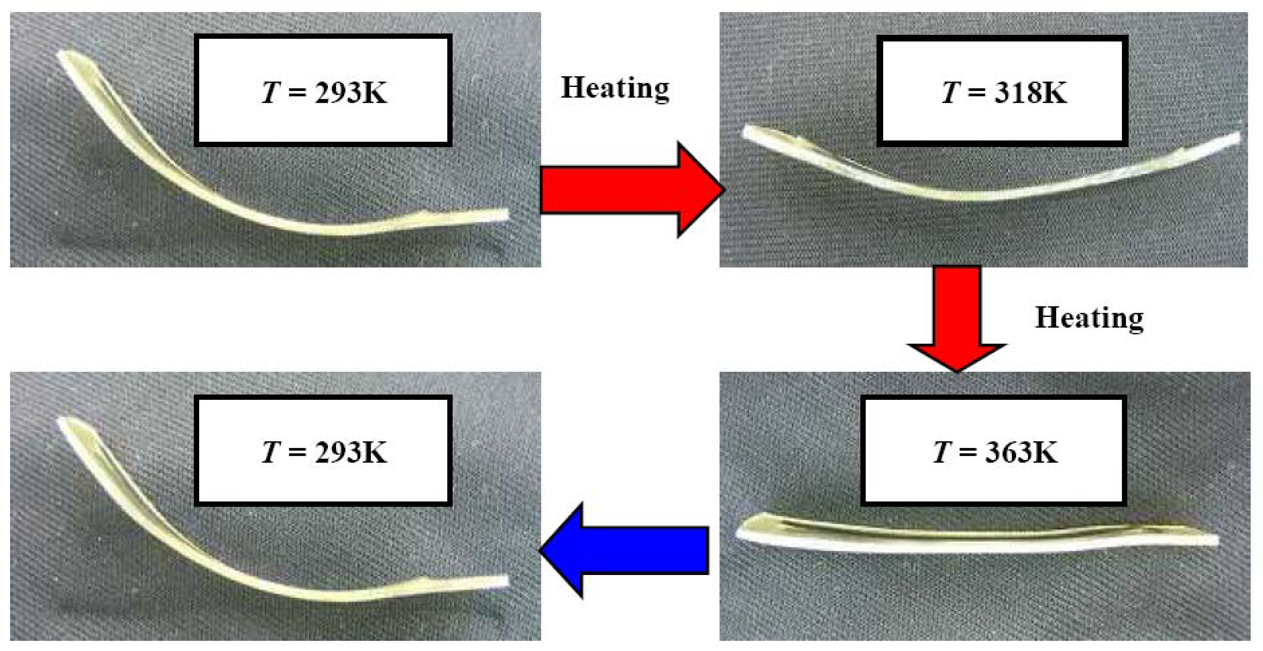 Materials 02 01180 g006