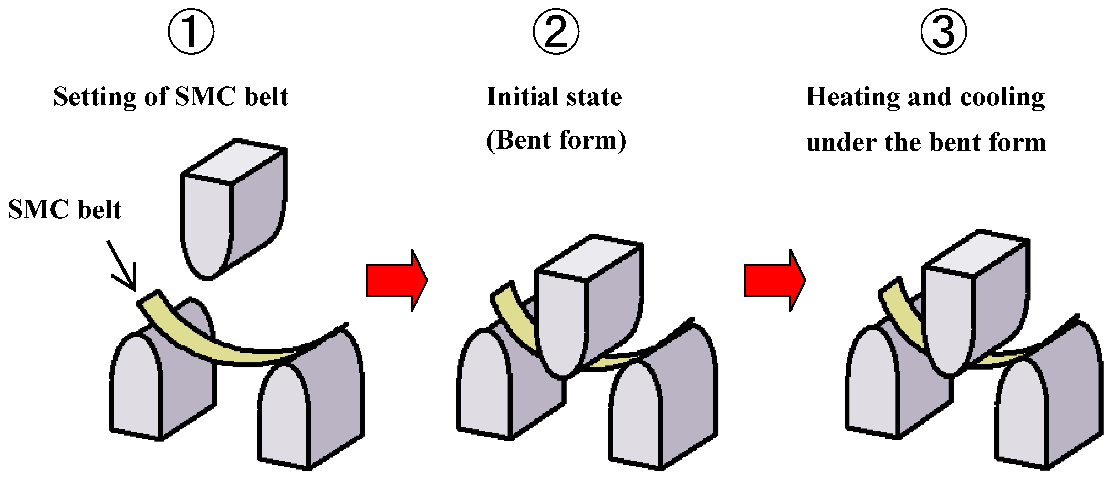 Materials 02 01180 g007