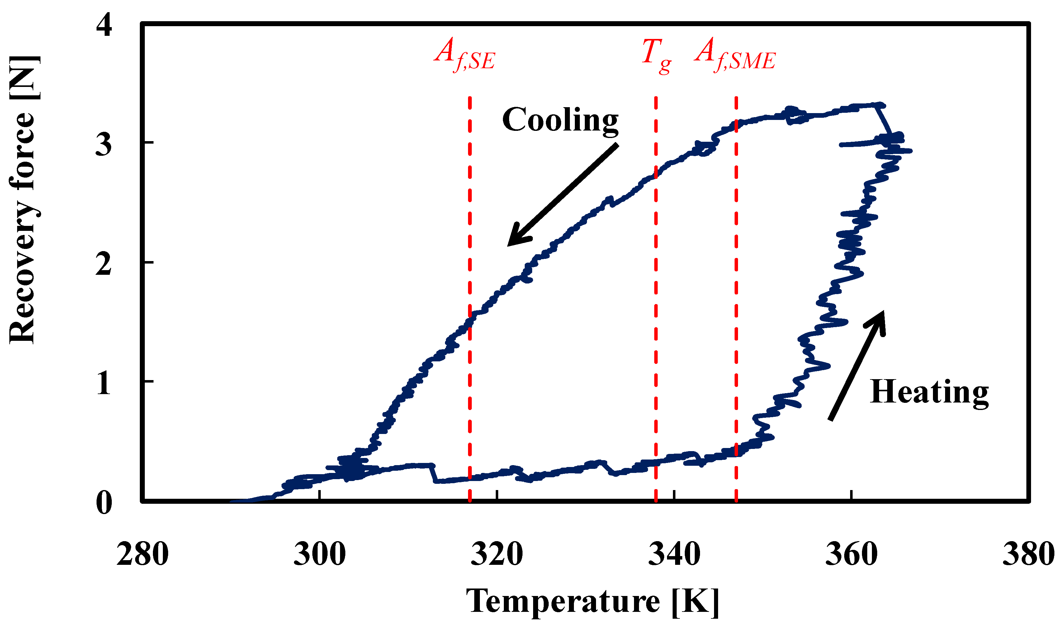 Materials 02 01180 g009